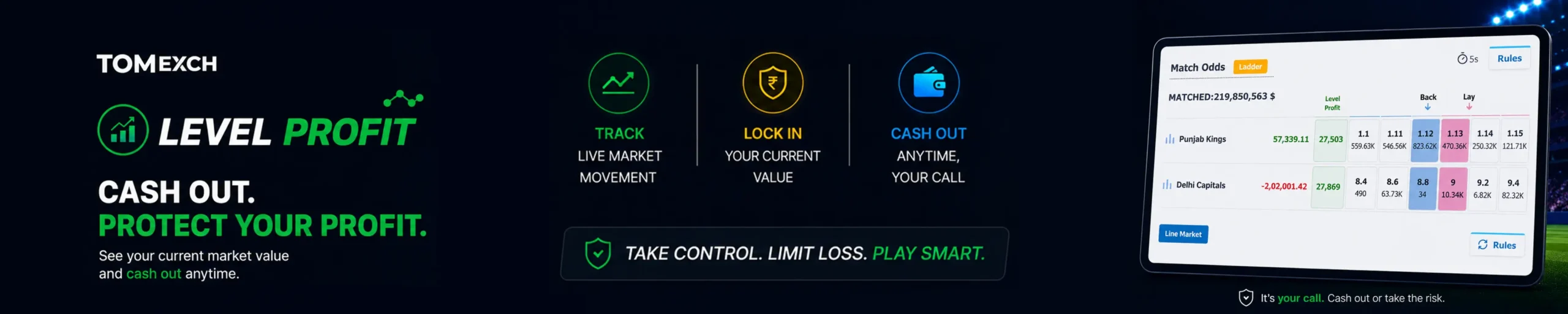 level_profit_1-CrpNCJwK-scaled.webp